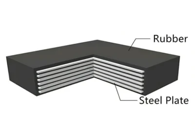 Steel Reinforce Laminated with Rubber Bridge Bearing