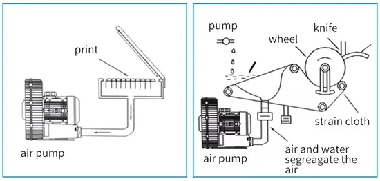 High-Strength Wear-Resistant Alloy Structural Cr12MOV Die Steel H13 Round Steel DC53 4cr13h Prehardened Material Round Steel